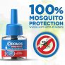 Odomos Protect Mosquito Repellent Liquid Vaporiser Refill (Pack of 6) | Fits all standard machines | Kills Dengue mosquitoes